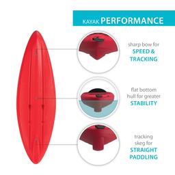 Lifetime Pacer 8 ft Sit-Inside Kayak, Fire Red *WP (91036)